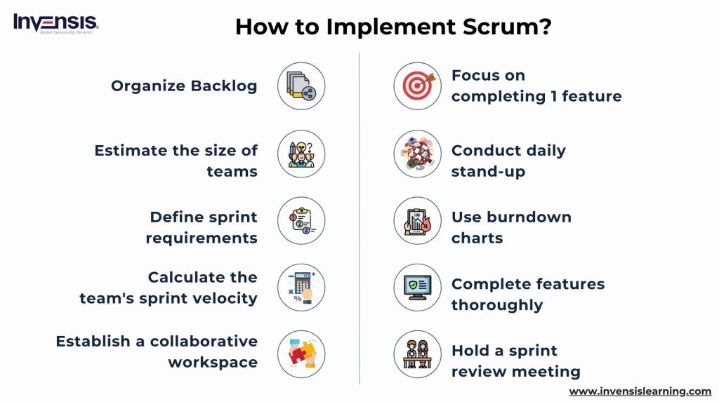 How to Implement Scrum