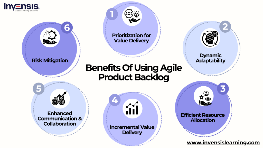 Benefits of Using Agile Product Backlog