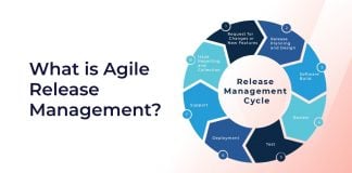 What is Agile Release Management?