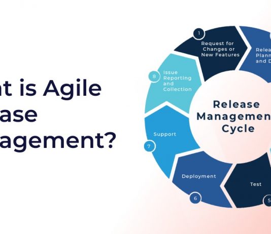 What is Agile Release Management?