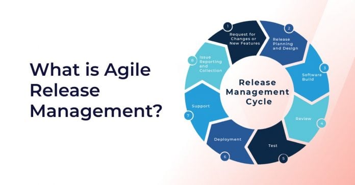 What is Agile Release Management?