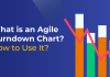 What is an Agile Burndown Chart?