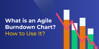 What is an Agile Burndown Chart?