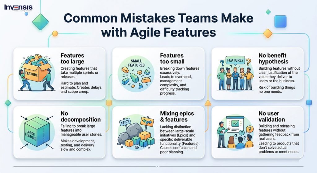 Common Mistakes Teams Make with Agile Features Common Mistakes Teams Make with Agile Features