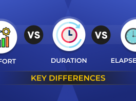 Effort Vs. Duration Vs. Elapsed Time: Key Differences