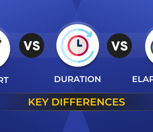 Effort Vs. Duration Vs. Elapsed Time: Key Differences