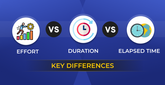 Effort Vs. Duration Vs. Elapsed Time: Key Differences