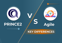 PRINCE2 vs Agile