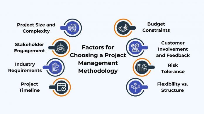 How to Choose the Right Project Management Methodology?