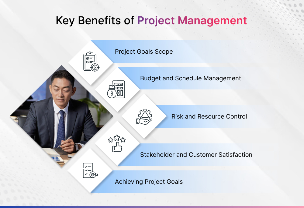 Key Benefits of Project Management