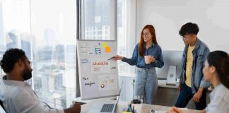 Flowcharts for Project Managers: A Complete 2025 Guide