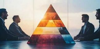 PMI Talent Triangle for Project Management