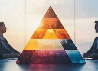 PMI Talent Triangle for Project Management