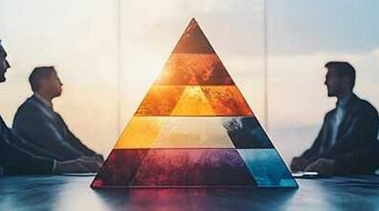 PMI Talent Triangle for Project Management