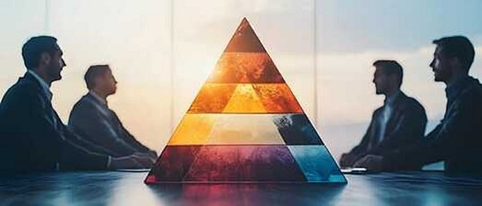 PMI Talent Triangle for Project Management