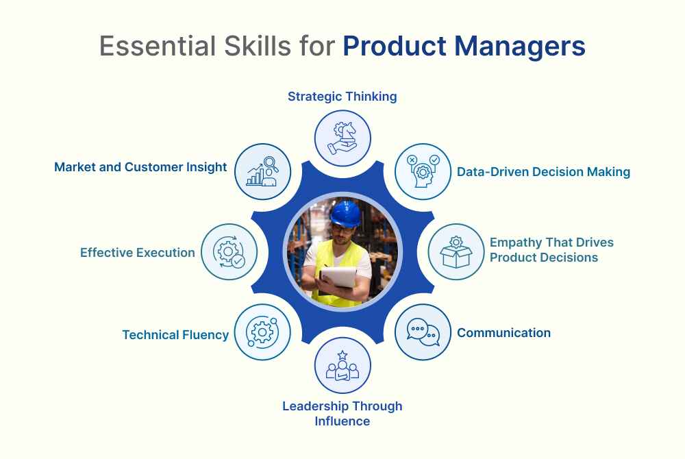 Essential Skills for Product Managers