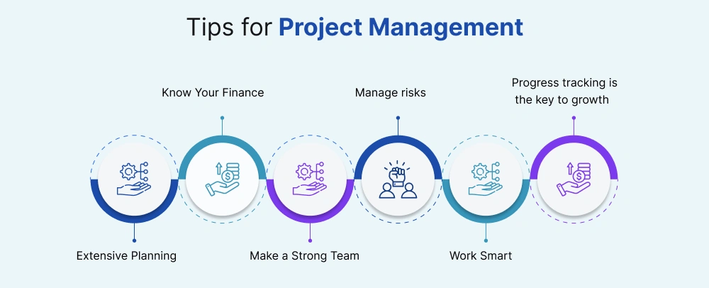 Tips for Project Management
