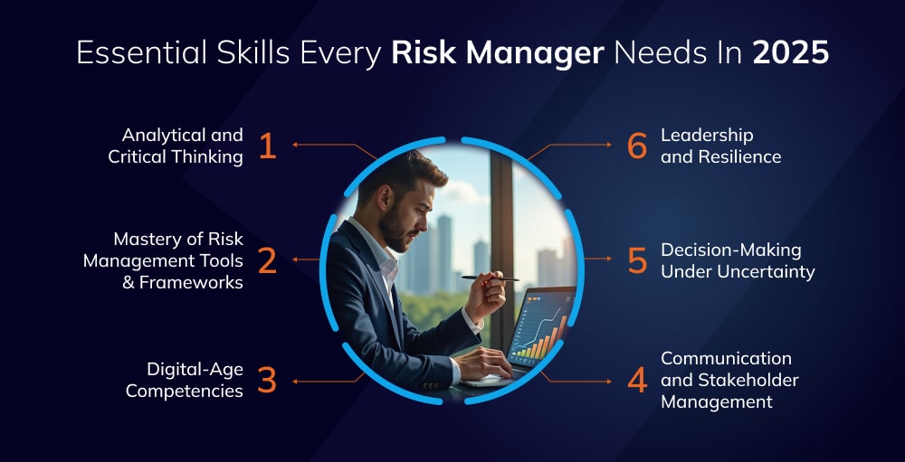 Essential Skills Every Risk Manager Needs