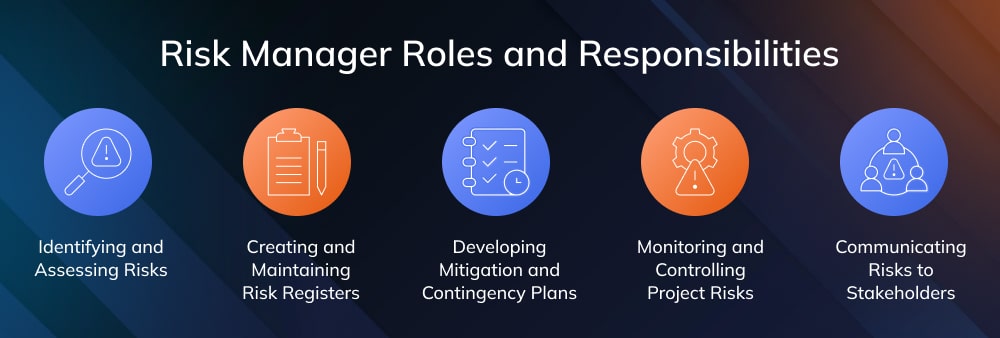 Risk Manager Roles and Responsibilities