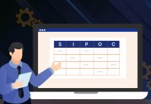 What Is a SIPOC Diagram? A Guide with Benefits and Examples