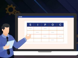 What Is a SIPOC Diagram? A Guide with Benefits and Examples