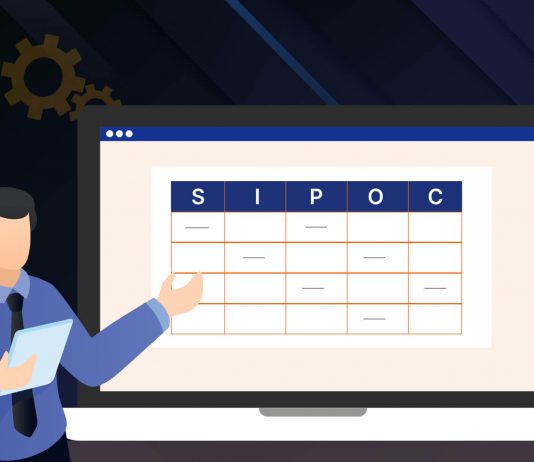 What Is a SIPOC Diagram? A Guide with Benefits and Examples