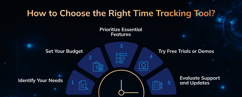 How to Choose the Right Time Tracking?