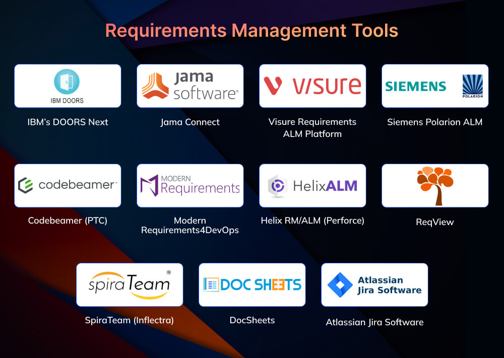 Requirements Management Tools