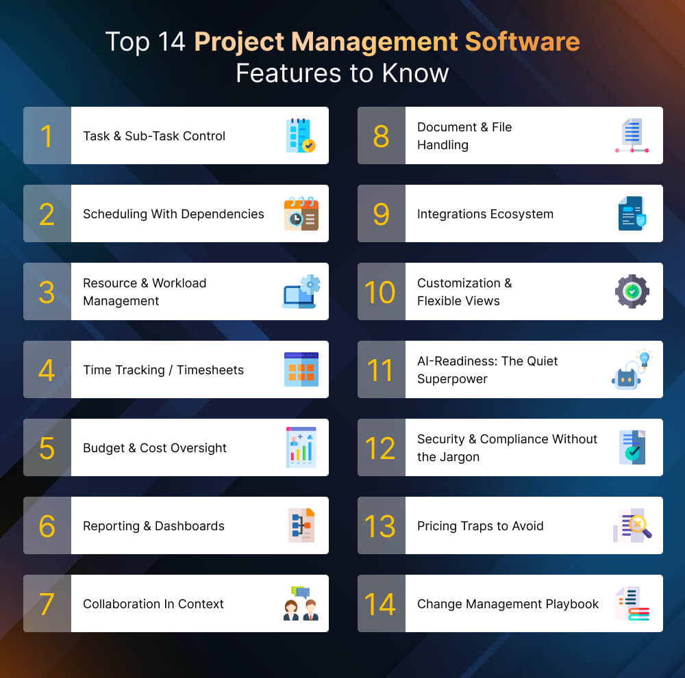 Top 14 Project Management Software Features 