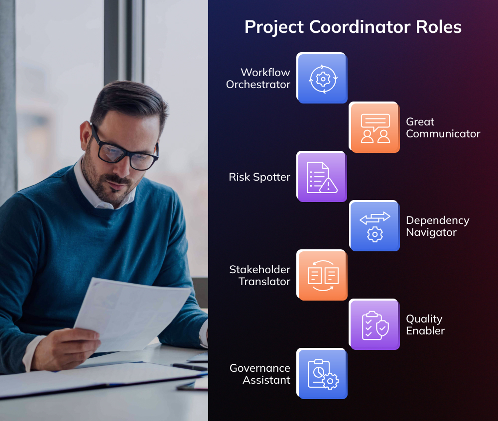 Project Coordinator Roles Project Coordinator Roles