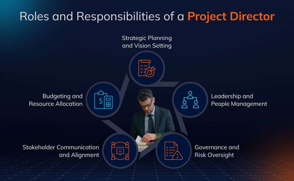 Roles and Responsibilities of a Project Director Roles and Responsibilities of a Project Director