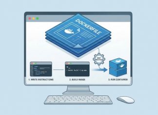 What Is a Dockerfile and How To Build It