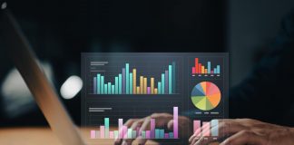 Statistical Process Control (SPC) Charts