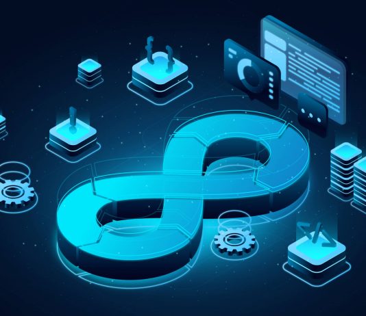 Kubernetes Deployment Strategies: A Detailed Guide