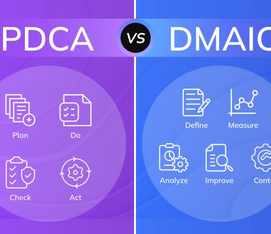 PDCA vs DMAIC: How to Choose the Right Improvement Method in 2026 PDCA vs DMAIC: How to Choose the Right Improvement Method