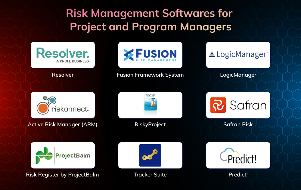 Risk Management Softwares for Project and Program Managers Risk Management Softwares for Project and Program Managers