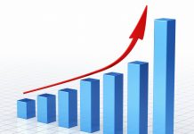 What Is A Pareto Chart? Definition and Examples What Is A Pareto Chart? Definition and Examples