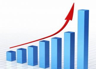 What Is A Pareto Chart? Definition and Examples