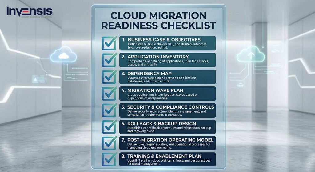 Cloud Migration Readiness Checklist Cloud Migration Readiness Checklist