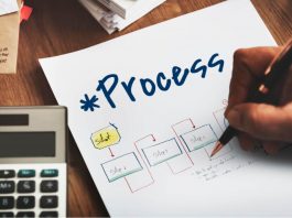Fault Tree Analysis (FTA): Examples, Symbols, Steps, and Diagram Fault Tree Analysis (FTA)