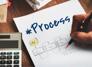 Fault Tree Analysis (FTA): Examples, Symbols, Steps, and Diagram Fault Tree Analysis (FTA)