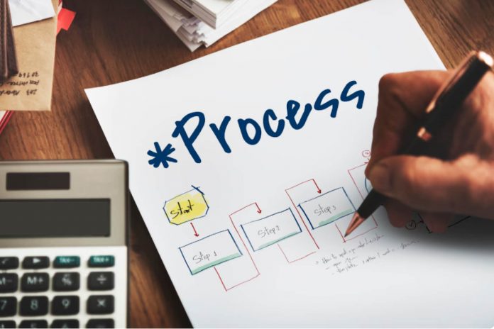 Fault Tree Analysis (FTA) Fault Tree Analysis (FTA)