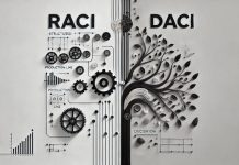 RACI vs DACI: Key Differences, Examples, and When to Use Each RACI vs DACI
