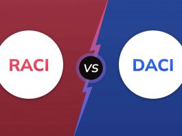 RACI vs DACI: Key Differences, Examples, and When to Use Each RACI vs DACI