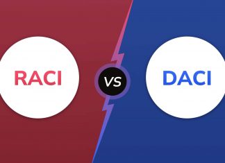 RACI vs DACI: Key Differences, Examples, and When to Use Each RACI vs DACI