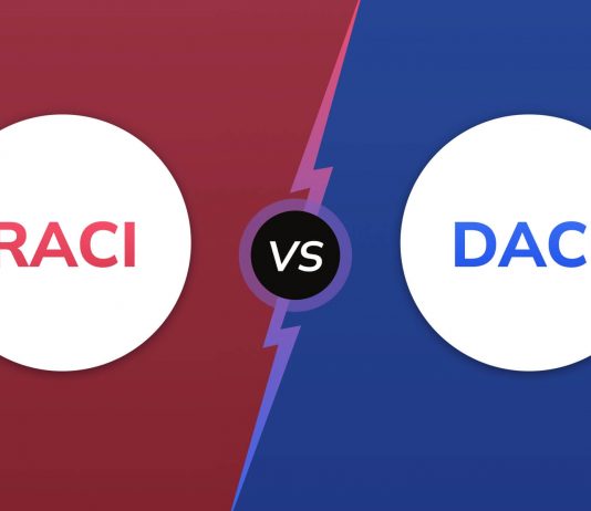 RACI vs DACI