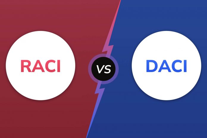 RACI vs DACI RACI vs DACI
