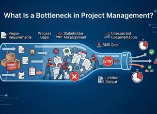 What Is a Bottleneck in Project Management? A Comprehensive Guide